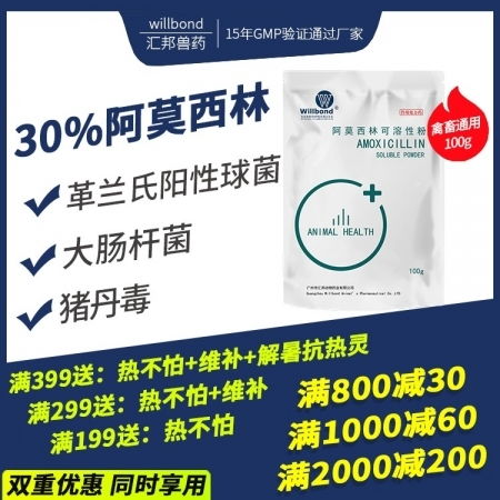 獸藥產(chǎn)業(yè)全景透視 從原料到直銷，價(jià)格、名錄與市場(chǎng)解析